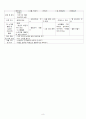 7월, 만3세, 생활주제는 여름, 월간 계획안, 주간 계획안, 환경구성안 8페이지