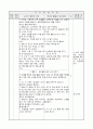 4)음악-산마루에서-쉼표가 있는 리듬꼴과 당김음을 살리고 악곡의 분위기를 살려 노래 부르기(중안) 3페이지