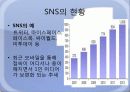SNS 정의 사용 현황, 실태, 장점, 단점, 문제점, 전망, 개선되어야 할 법안 및 대안 3페이지