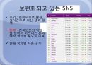 SNS 정의 사용 현황, 실태, 장점, 단점, 문제점, 전망, 개선되어야 할 법안 및 대안 4페이지