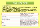 발가락 양말, 사업계획서(창업) 6페이지