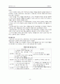 역할놀이의 개념, 특성, 의의, 연령별 특징, 교사의 지도방법, 환경구성, 놀이방법, 실제 역할놀이 활동의 예 46페이지
