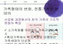 가족변동, 가족형태 변화, 원인, 유형, 시사점 6페이지