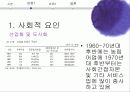 가족변동, 가족형태 변화, 원인, 유형, 시사점 14페이지