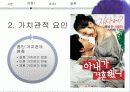 가족변동, 가족형태 변화, 원인, 유형, 시사점 15페이지