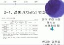 가족변동, 가족형태 변화, 원인, 유형, 시사점 16페이지