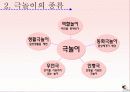[유아교육] 극놀이(정의, 개념, 구성, 환경구성, 극놀이의 발달단계, 교육적 의의, 교사의 역할) 4페이지