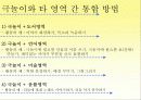 [유아교육] 극놀이(정의, 개념, 구성, 환경구성, 극놀이의 발달단계, 교육적 의의, 교사의 역할) 6페이지