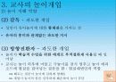 [유아교육] 극놀이(정의, 개념, 구성, 환경구성, 극놀이의 발달단계, 교육적 의의, 교사의 역할) 17페이지
