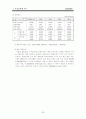 [사업계획서] Carpediem ( Silver Resort & Hotel ) (실버산업, 노인휴양지) 26페이지