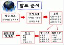 갈등관리와 효과적인 협상 2페이지