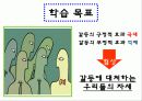 갈등관리와 효과적인 협상 3페이지