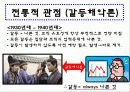 갈등관리와 효과적인 협상 8페이지