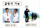 갈등관리와 효과적인 협상 11페이지