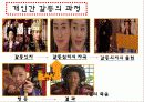 갈등관리와 효과적인 협상 17페이지