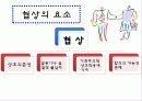 갈등관리와 효과적인 협상 34페이지