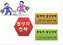 갈등관리와 효과적인 협상 40페이지