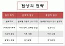 갈등관리와 효과적인 협상 41페이지