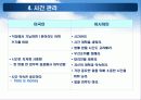 미국인과 일하기 (Working with Americans) : 변화를 지향하는 미국인 (The Change-Oriented American) 7페이지
