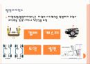 현가장치(suspention) 16페이지