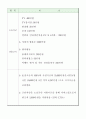 [사업계획서] 맞춤식 펜션 - 네버랜드 15페이지
