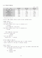 [사업계획서] 자전거 대여점 - 달인 자전거 7페이지