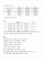 사업계획서(이동식 밥차) 7페이지