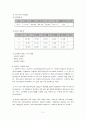 목동청소년 수련관 3페이지