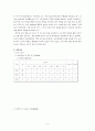 목동청소년 수련관 9페이지