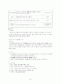 목동청소년 수련관 28페이지