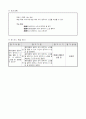 [사범/법학] 3)국어-일어난 일에 대한 여러 가지 생각이나 느낌 비교하기(중안) 6페이지