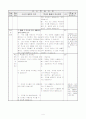 3)미술-디자인과 생활-주변에서 다양한 무늬 찾기(중안) 4페이지