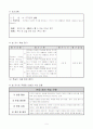 3)미술-디자인과 생활-주변에서 다양한 무늬 찾기(중안) 5페이지
