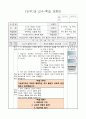 4)도덕-나는 멋있는 누리꾼-가상공간에서의 올바른 행동(중안) 1페이지