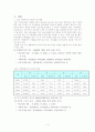 다문화 가정 복지 3페이지