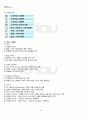 2011년 2학기 디지털패션표현 기말시험 핵심체크 2페이지