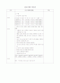 간호사정 사정도구 CS case - STEMI(ST-segment elevation myocardial infarction) 24페이지