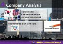 자산관리론 기업분석 만도(MANDO) 6페이지