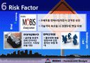 자산관리론 기업분석 만도(MANDO) 10페이지