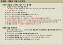 무함마드 유누스의 사회적 기업 만들기 감상문 및 느낀점 분석 5페이지