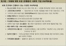 무함마드 유누스의 사회적 기업 만들기 감상문 및 느낀점 분석 10페이지