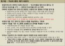 무함마드 유누스의 사회적 기업 만들기 감상문 및 느낀점 분석 11페이지