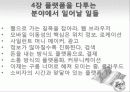 플랫폼 전쟁을 읽고 감상문 및 느낀점 분석 12페이지