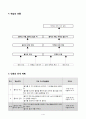 3)수학-들이의 합과 차를 알기(세안) 10페이지