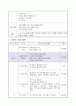 5)실과-여러 가지 상황에 어울리는 옷차림 안내 책자 만들기(세안) 4페이지