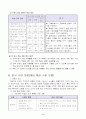 4)수학-평면도형의 둘레와 넓이-단위넓이(1㎠)를 사용하여 넓이 구하기 (세안) 5페이지