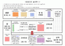 4)수학-평면도형의 둘레와 넓이-단위넓이(1㎠)를 사용하여 넓이 구하기 (세안) 11페이지