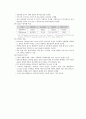 PCM 17페이지