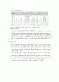 PCM 20페이지