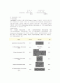Polyurethane이란 4페이지